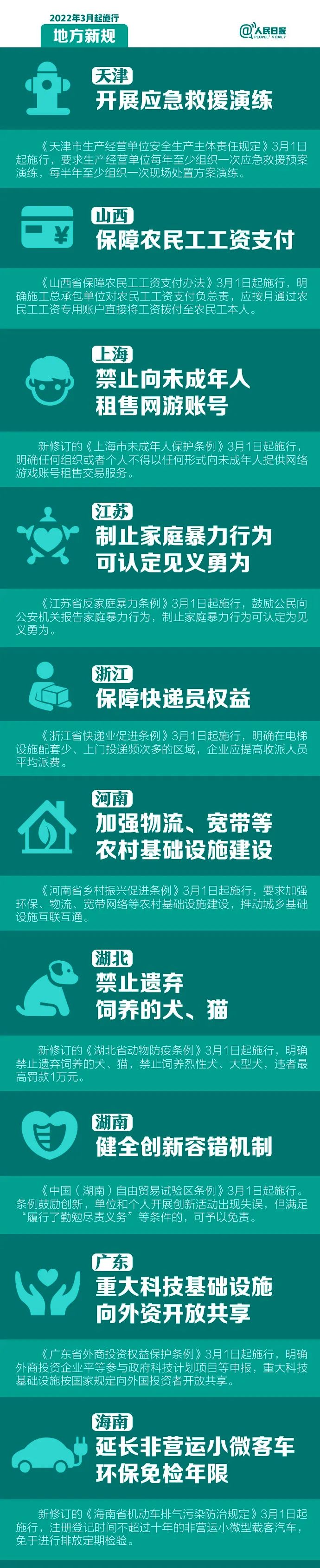 明天起，这些新规将影响你的生活2.jpg